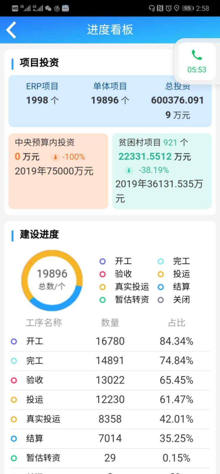 移动APP应用界面