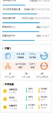 移动APP应用界面