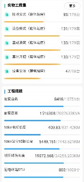 移动APP应用界面