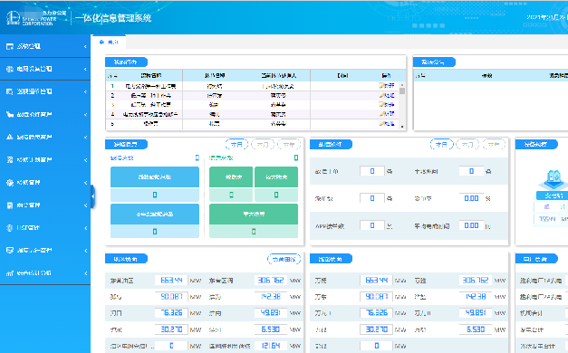 系统首页