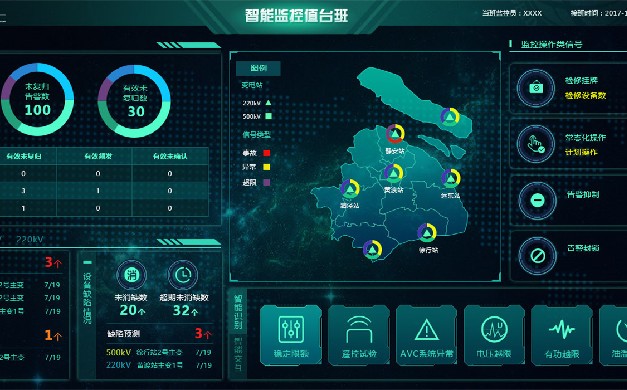 智能监控值班台