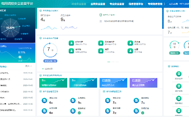 本单位安全监督分析