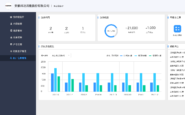 网上营业厅