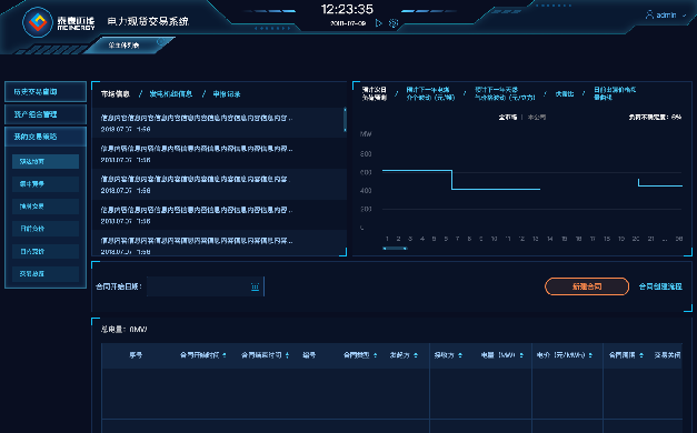 双边协商